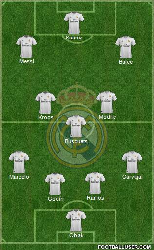 Real Madrid C.F. Formation 2018