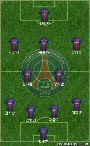 Paris Saint-Germain Formation 2018