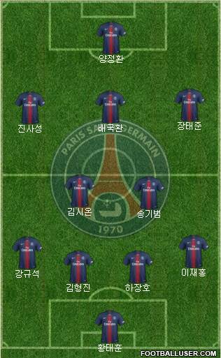 Paris Saint-Germain Formation 2018