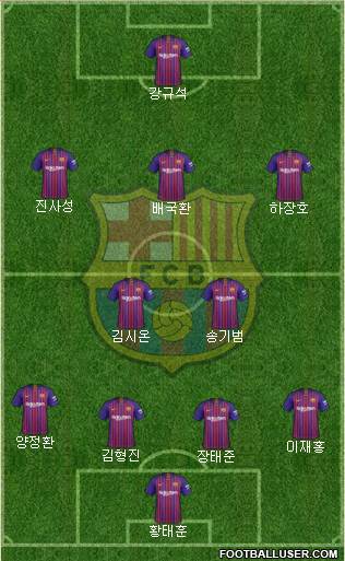 F.C. Barcelona Formation 2018