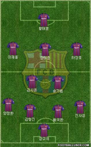 F.C. Barcelona Formation 2018
