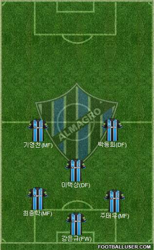 Almagro Formation 2018