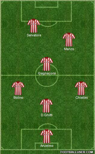 Sunderland Formation 2018