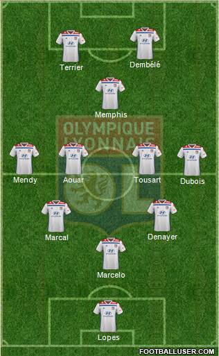 Olympique Lyonnais Formation 2018