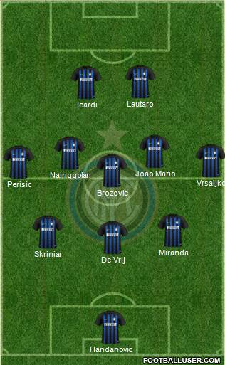 F.C. Internazionale Formation 2018
