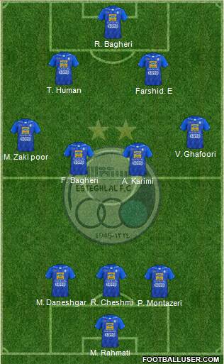 Esteghlal Tehran Formation 2018
