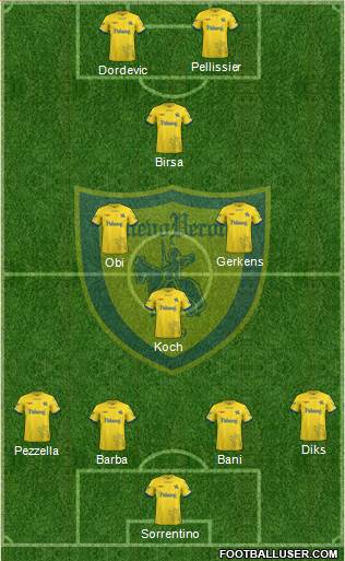 Chievo Verona Formation 2018