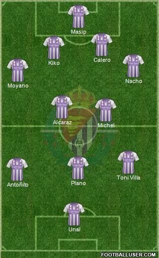 R. Valladolid C.F., S.A.D. Formation 2018