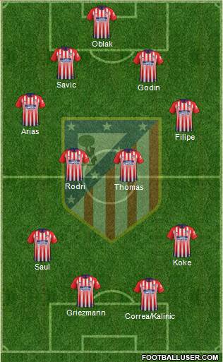 C. Atlético Madrid S.A.D. 4-2-3-1 football formation