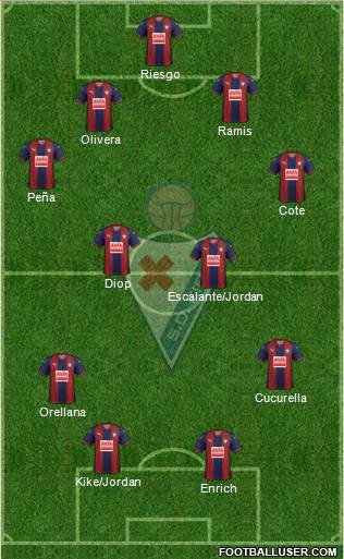 S.D. Eibar S.A.D. Formation 2018