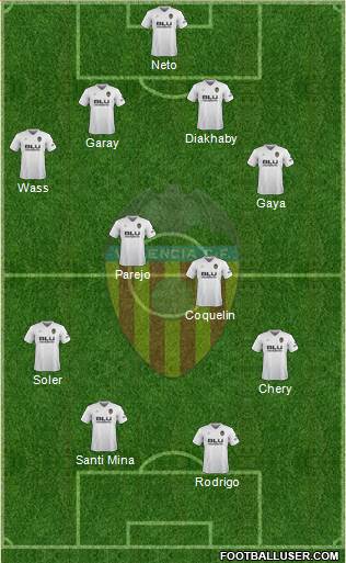 Valencia C.F., S.A.D. Formation 2018