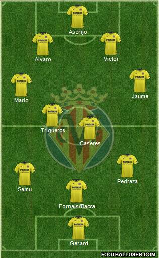 Villarreal C.F., S.A.D. 4-2-3-1 football formation