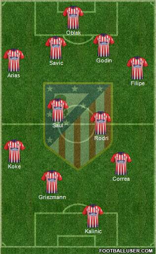 C. Atlético Madrid S.A.D. Formation 2018