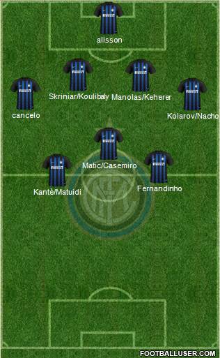 F.C. Internazionale Formation 2018
