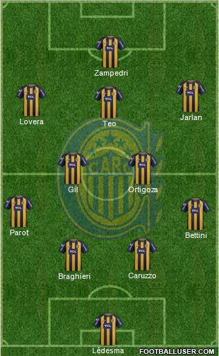 Rosario Central Formation 2018