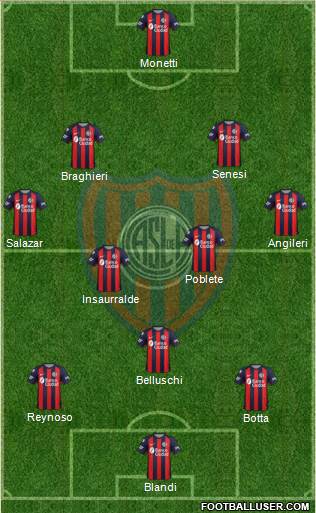 San Lorenzo de Almagro Formation 2018
