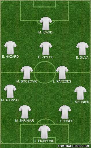 Dream Team Formation 2018