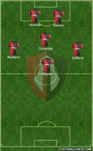 Club Deportivo Atlas Formation 2018