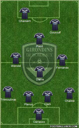 FC Girondins de Bordeaux Formation 2018