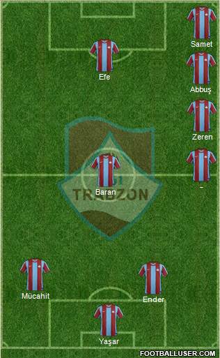 Trabzon Karadenizspor Formation 2018