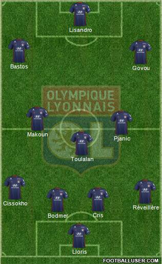 Olympique Lyonnais Formation 2018