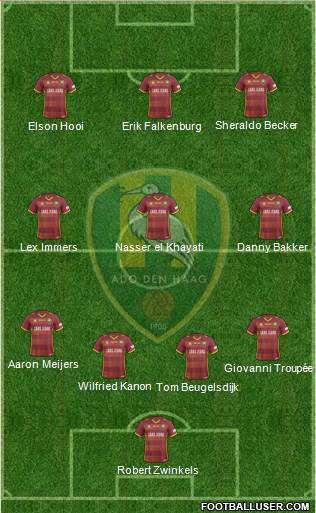 ADO Den Haag Formation 2018