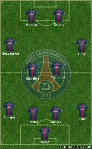 Paris Saint-Germain Formation 2018