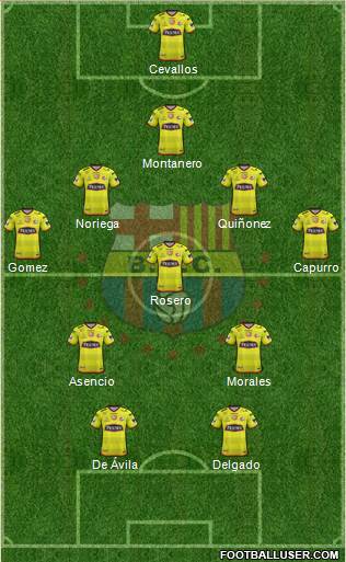 Barcelona SC Formation 2018