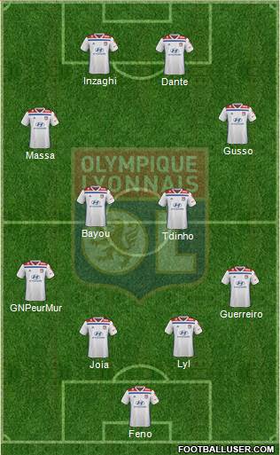 Olympique Lyonnais Formation 2018