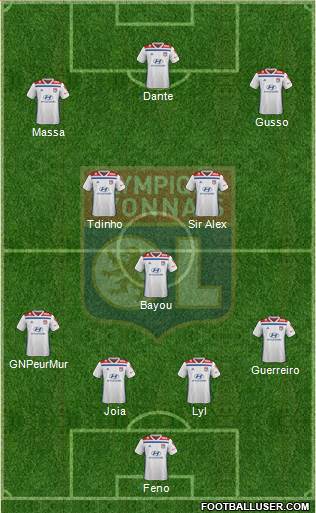 Olympique Lyonnais Formation 2018