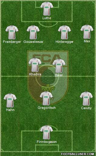 FC Augsburg Formation 2018