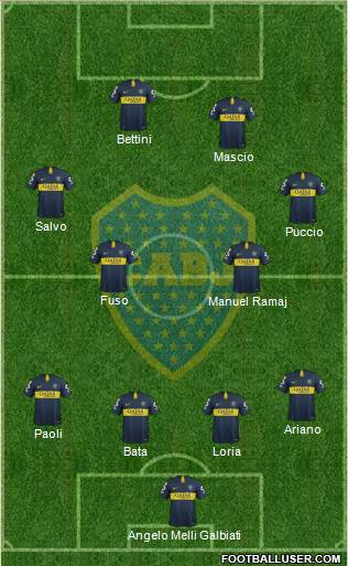 Boca Juniors Formation 2018