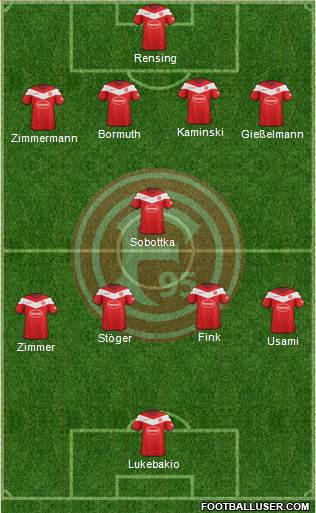 Fortuna Düsseldorf 4-1-4-1 football formation