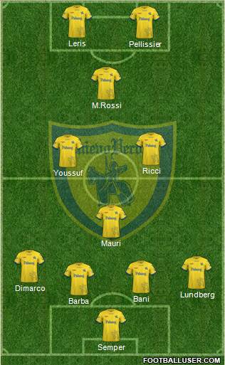 Chievo Verona Formation 2018