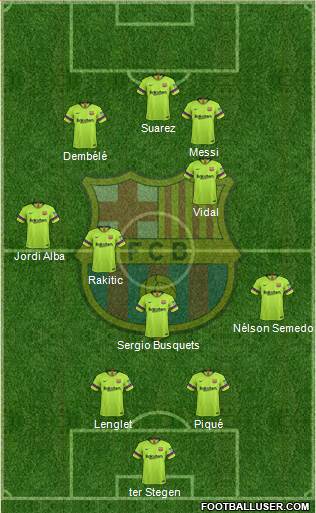 F.C. Barcelona Formation 2018