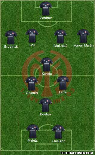 1.FSV Mainz 05 Formation 2018