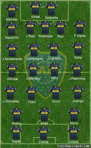 Boca Juniors Formation 2018