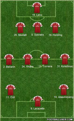 Arsenal Formation 2018