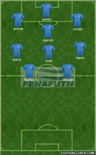 Honduras Formation 2018