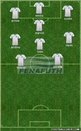 Honduras Formation 2018