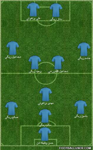 Shamoushak Noshahr Formation 2018