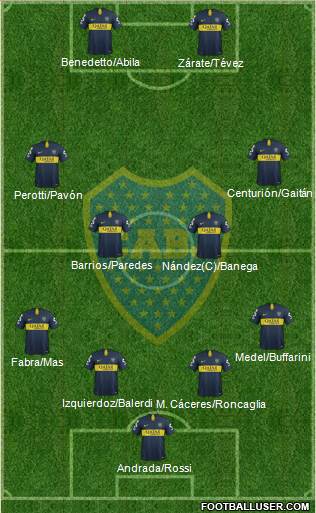 Boca Juniors Formation 2018