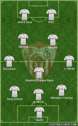 Sevilla F.C., S.A.D. Formation 2018