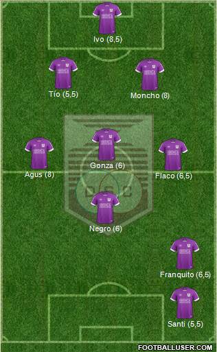 Defensor Sporting Club Formation 2018