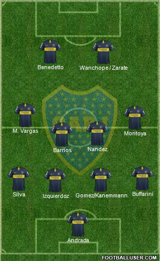 Boca Juniors Formation 2018