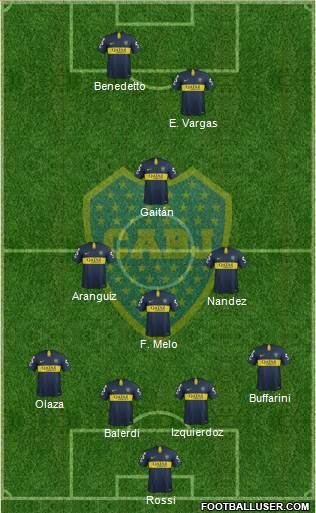 Boca Juniors Formation 2018