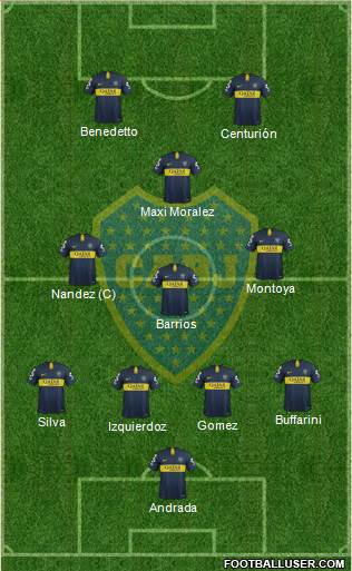 Boca Juniors Formation 2018