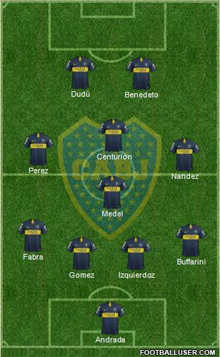 Boca Juniors Formation 2018