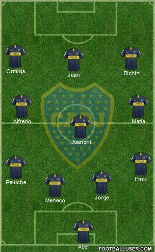 Boca Juniors Formation 2018