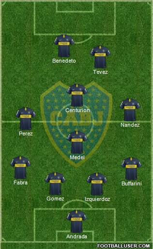 Boca Juniors Formation 2018